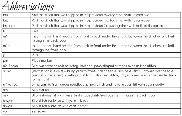 The abbreviations table for the Roille knitting pattern